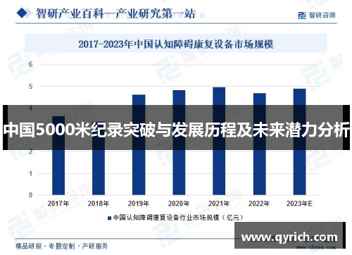 中国5000米纪录突破与发展历程及未来潜力分析 中国5000米纪录突破与发展历程及未来潜力分析