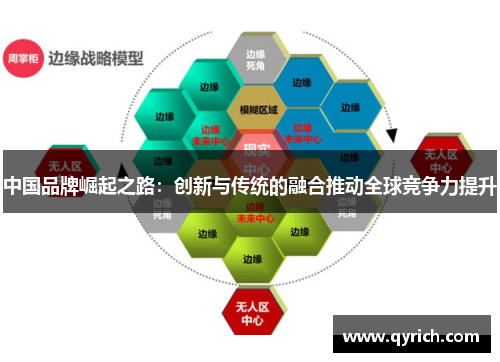 中国品牌崛起之路:创新与传统的融合推动全球竞争力提升 中国品牌崛起之路:创新与传统的融合推动全球竞争力提升