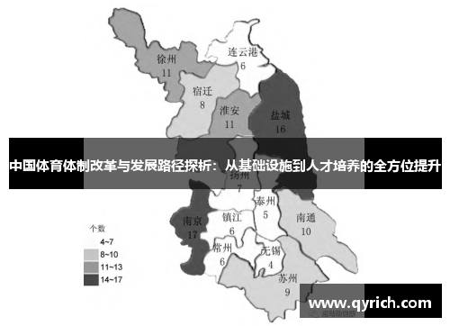 中国体育体制改革与发展路径探析:从基础设施到人才培养的全方位提升 中国体育体制改革与发展路径探析:从基础设施到人才培养的全方位提升