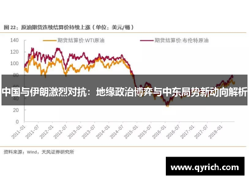 中国与伊朗激烈对抗:地缘政治博弈与中东局势新动向解析 中国与伊朗激烈对抗:地缘政治博弈与中东局势新动向解析