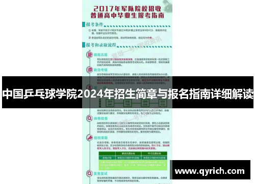 中国乒乓球学院2024年招生简章与报名指南详细解读