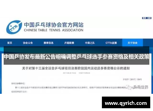 中国乒协发布最新公告明确调整乒乓球选手参赛资格及相关政策 中国乒协发布最新公告明确调整乒乓球选手参赛资格及相关政策
