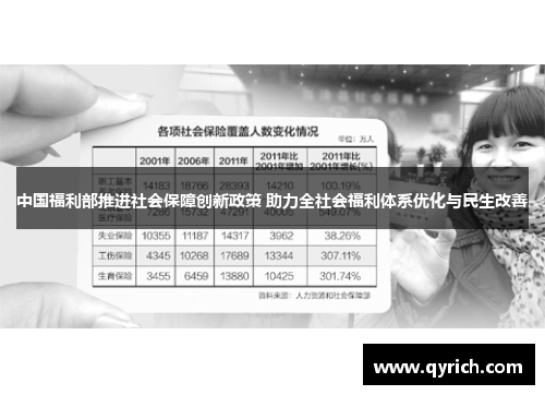 中国福利部推进社会保障创新政策 助力全社会福利体系优化与民生改善 中国福利部推进社会保障创新政策 助力全社会福利体系优化与民生改善