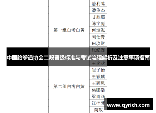 中国跆拳道协会二段晋级标准与考试流程解析及注意事项指南 中国跆拳道协会二段晋级标准与考试流程解析及注意事项指南